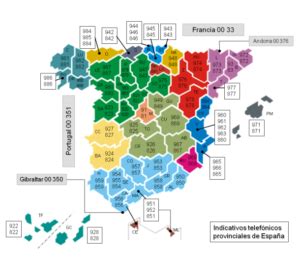 Cómo llamar a Pontevedra en España: prefijo, la hora y el tiempo。